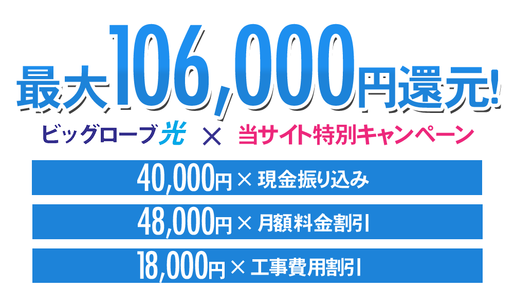 最大106,000円還元！